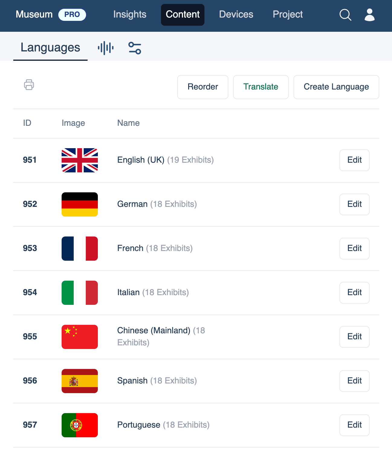 Look2Guide languages illustration